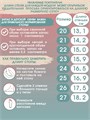Кроссовки на физкультуру SMS22-020 lilac